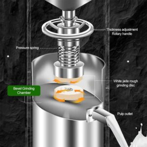 LETWOO Butter maker machine Sesame Sauce Almond Hazelnut for Commercial and Home Automatic Stone Disc Grinder - Image 5